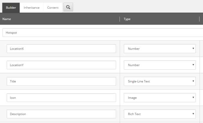 Hotspot Sitecore field types