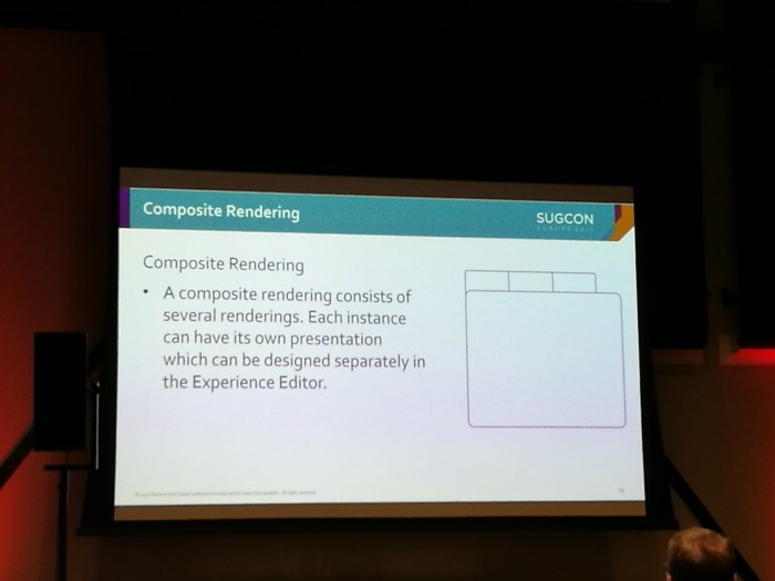 Sitecore SXA Composite renderings